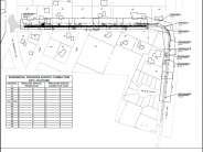 Low Pressure Sewer System N Main and NW 7th Place Overview