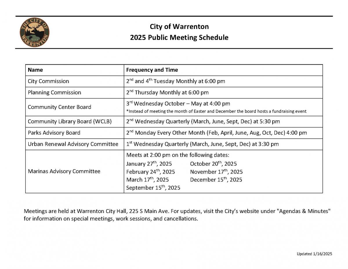 2025 Public Meeting Schedule